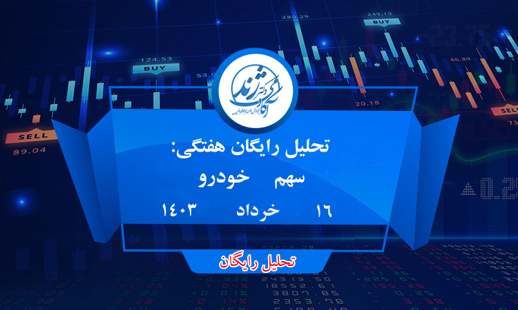 تحلیل هفته سوم خرداد